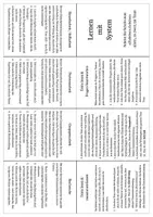 Vorschau - Merkblätter - Buddy Book Lernen mit System - Seite 2