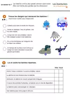 Aperçu - Feuilles d'exercices - L'écosystème marin en danger : le cas de la baleine - Page 1