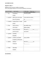 Vorschau - Arbeitsblätter - Les métiers de rêve - Hörsehverstehen - Deckblatt