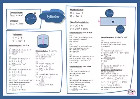 Vorschau - Merkblätter - Info Zylinder - Deckblatt
