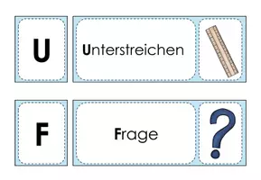 Vorschau - Stundenentwürfe - Sachaufgaben lösen mit LUFRA (Kl. 3/4) - Seite 2