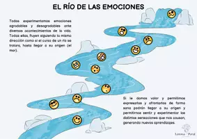Vista previa - Tarjetas / Manipulativos - EL RÍO DE LAS EMOCIONES EN PDF - página 1