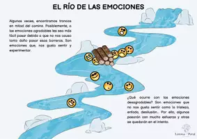 Vista previa - Tarjetas / Manipulativos - EL RÍO DE LAS EMOCIONES EN PDF - página 2