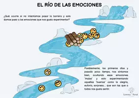 Vista previa - Tarjetas / Manipulativos - EL RÍO DE LAS EMOCIONES EN PDF - página 3