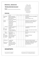 Vorschau - Präsentationen/Tafelbilder - Präsentation: Bundesländer (Inhalte, Bewertungs-/Kompetenzbogen, Themenzuteilung) - Seite 3