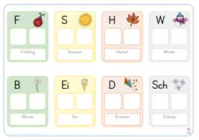 Vorschau - Fördermaterial/Inklusion - Klettmappen: Jahreszeiten (vom Bild zum Wort) - Seite 1