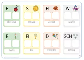 Vorschau - Fördermaterial/Inklusion - Klettmappen: Jahreszeiten (vom Bild zum Wort) - Seite 3