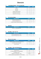 Vorschau - Arbeitsblätter - Stationenlernen Umgang mit Tod und Trauer | Abschied, Verlust, Trost, Trauer, Bibel, Auferstehung, Symbole, Gefühle | Religion Ethik Grundschule Sekundarstufe Klasse 3-8 Lösungen - Seite 3