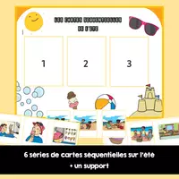 Aperçu - Cartes / Images - Images séquentielles sur l'été - Maternelle - Page de couverture