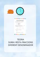 Vista previa - Tarjetas / Manipulativos - TEORIA: SUMAR I RESTAR FRACCIONS DE DIFERENT DENOMINADOR - Portada