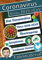 Vorschau - Stundenentwürfe - Coronavirus Materialpaket (light) - Seite 2