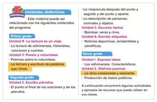 Vista previa - Juegos / Gamificación - Tarjetas con palagras que riman y Guía metodológica - página 3