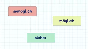 Vorschau - Stundenentwürfe - Wahrscheinlichkeiten Einführen Mathe - Seite 2