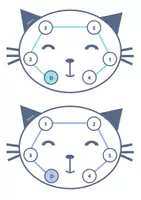 Aperçu - Jeux - JEU MS MATERNELLE MATHEMATIQUES CHIFFRES 1 À 5 - Page 1