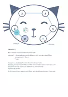 Aperçu - Jeux - JEU MS MATERNELLE MATHEMATIQUES CHIFFRES 1 À 5 - Page de couverture