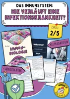 Vorschau - Arbeitsblätter - Wie verläuft eine Infektionskrankheit? (Immunsystem / Immunbiologie / Biologie) - Deckblatt