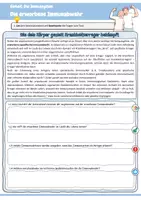 Vorschau - Arbeitsblätter - Die erworbene (spezifische) Immunabwehr (Immunsystem / Immunbiologie / Biologie) - Seite 1