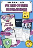 Vorschau - Arbeitsblätter - Die erworbene (spezifische) Immunabwehr (Immunsystem / Immunbiologie / Biologie) - Deckblatt