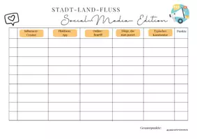 Vorschau - Spiele - Stadt, Land, Fluss: Social-Media Edition - Seite 1