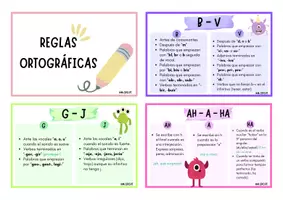 Vista previa - Hojas de trabajo - Reglas ortográficas 2025 (1) - Portada