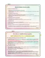 Vista previa - Para docentes: organización, planificación y formación - Ley 1/2022, de 10 de febrero, Maestra de libertad de elección educativa (CAM) - página 1