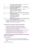 Vorschau - Arbeitsblätter - verdeckte Gewinnausschüttung - Seite 1