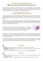 Vorschau - Mal- und Bastelvorlagen - Immunantwort (humoral & zellvermittelt) - Biomino - Seite 3