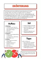 Vorschau - Merkblätter - Handout - Erörterung - Seite 1