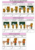 Aperçu - Outils du professeur - le cahier de progrès et les compétences - Page 3