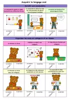 Aperçu - Outils du professeur - les compétences cycle 1 avec Pilou - Page 1