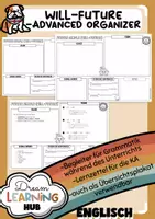 Vorschau - Poster - WILL-FUTURE - Advanced Organizer & Merkplakat - Deckblatt