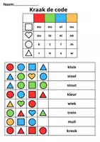 Voorbeeld - kraak de code m.b.v. een tabel drie in één - Pagina 2