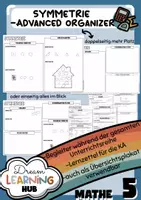 Vorschau - Poster - SYMMETRIE - Advanced Organizer & Merkplakat (Klasse 5) - Deckblatt