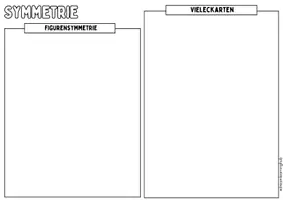 Vorschau - Poster - SYMMETRIE - Advanced Organizer & Merkplakat (Klasse 5) - Seite 3