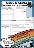 Vorschau - Poster - ADVANCED ORGANIZER & MERKPLAKAT (KOMPLETTE SEK 1) - SUPER-Materialpaket (Mathe) - Seite 1