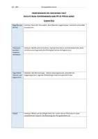 Vorschau - Arbeitsblätter - Elevator Pitch: EU-Erweiterung - Seite 1