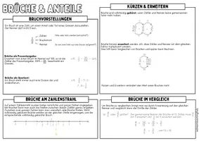 Vorschau - Poster - BRÜCHE & ANTEILE - Advanced Organizer & Merkplakat (Klasse 5) - Seite 2