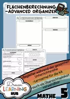 Vorschau - Poster - FLÄCHENBERECHNUNG - Advanced Organizer & Merkplakat (Klasse 5) - Deckblatt
