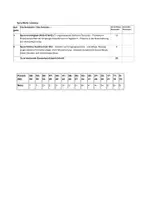 Vorschau - Klassenarbeiten - Klassenarbeit_Level 4 - Die Stadt der Kinder_Tagebucheintrag - Seite 2