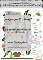 Vorschau - Unterrichtsreihen - Flipbook und Infokarten Ernährungspyramide inkl. Quiz - Deckblatt