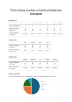 Vorschau - Arbeitsblätter - Wiederholung und Übung: absolute und relative Häufigkeiten - Seite 2