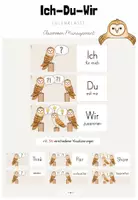 Vorschau - Poster - Classroom-Management: Visualisierungen kooperativer Lernformen für deine Eulenklasse (Ich-Du-Wir/ Think-Pair-Share/ D-A-B) - Deckblatt