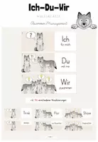 Vorschau - Poster - Classroom-Management: Visualisierungen kooperativer Lernformen für deine Wolfsklasse (Ich-Du-Wir/ Think-Pair-Share/ D-A-B) - Deckblatt