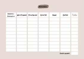 Vorschau - Arbeitsblätter - Spiel: Stadt-Land-Los Philosophie Sek 1 - Seite 2
