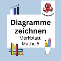 Vorschau - Merkblätter - Diagramme zeichnen | Merkblatt 5 - Deckblatt