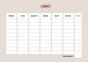 Vorschau - Spiele - Spiel: Stadt-Land-Los Deutsch Sek1 - Seite 2