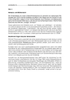 Vorschau - Unterrichtsreihen - Lernsituation 12 - Rechtssicherheit im Online-Handel und Web-Controlling - Seite 3