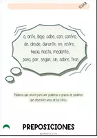 Vista previa - Tarjetas / Manipulativos - Flipbook CLASES DE PALABRAS o CATEGORÍAS GRAMATICALES - página 1