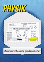 Vorschau - Präsentationen/Tafelbilder - Stromdurchflossene parallele Leiter - Deckblatt