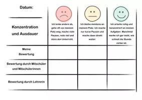 Vorschau - Fördermaterial/Inklusion - Reflexionsbogen zur Selbst- und Fremdeinschätzung im Kunstunterricht - Seite 1